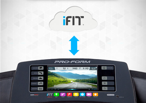 ifit compatible bikes